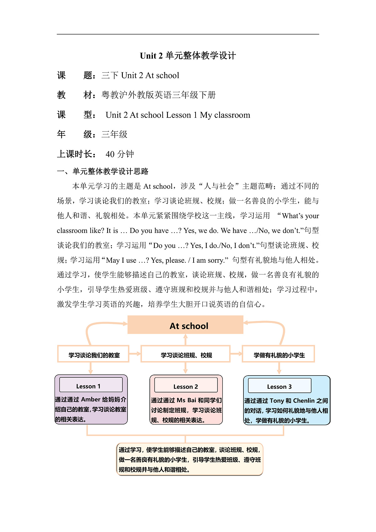 Unit 2 At school Lesson 1 My classroom 单元教学设计第1页