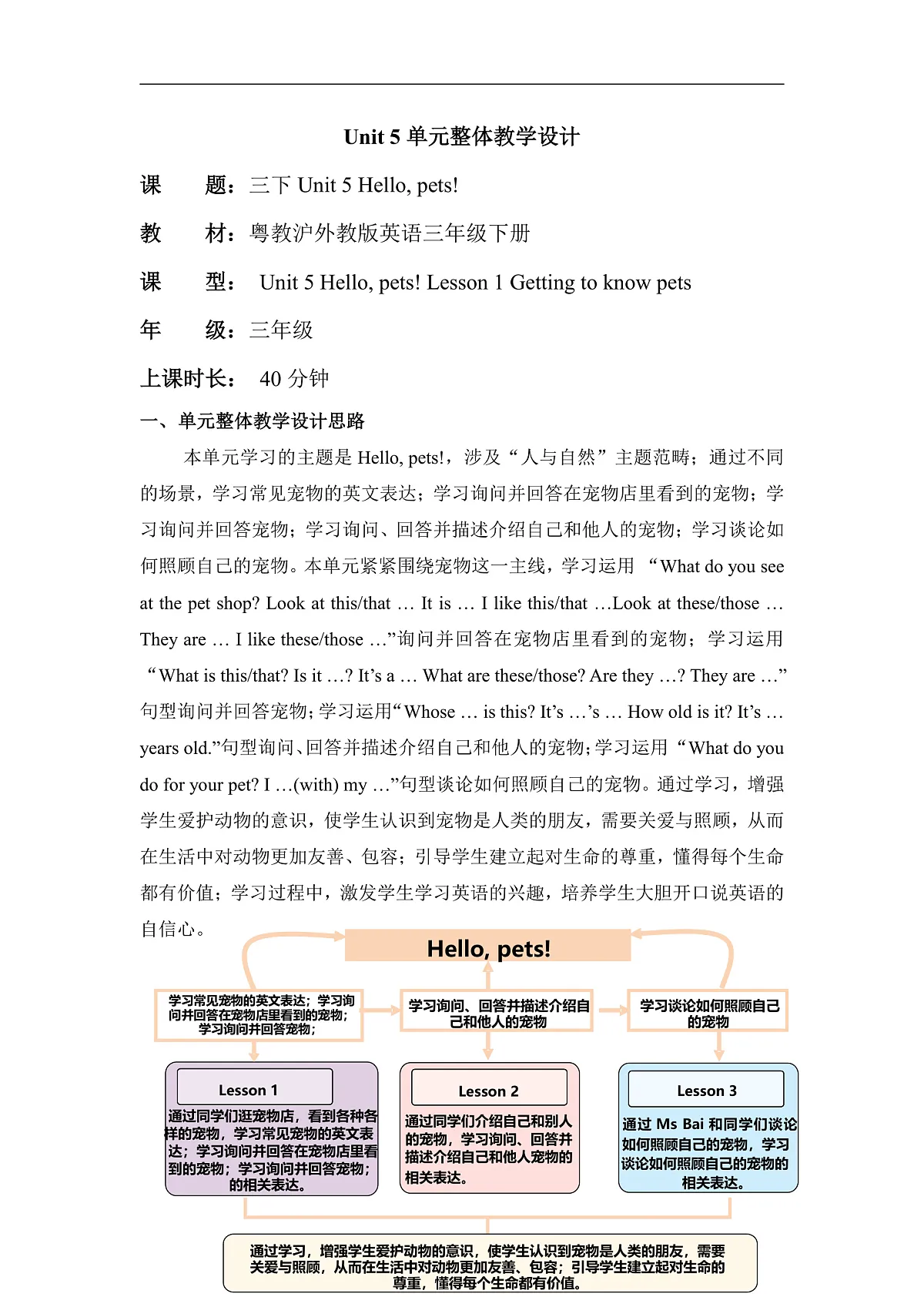 Unit 5 Hello, pets! Lesson 1 Getting to know pets 单元教学设计第1页