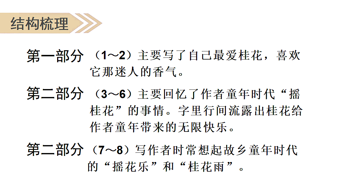 17345842第3页