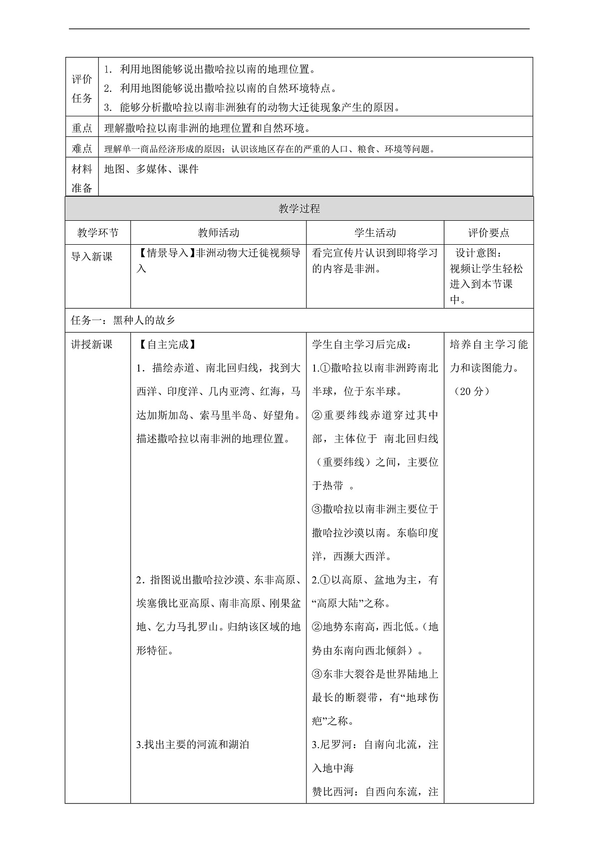 7.4撒哈拉以南非洲 教学设计第2页