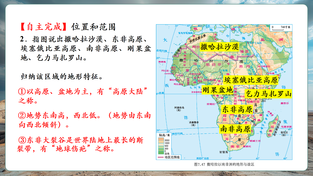 【新课标】第七章认识区域 7.4撒哈拉以南非洲 精品课件(53页)第6页
