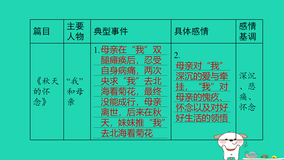 17346065第3页