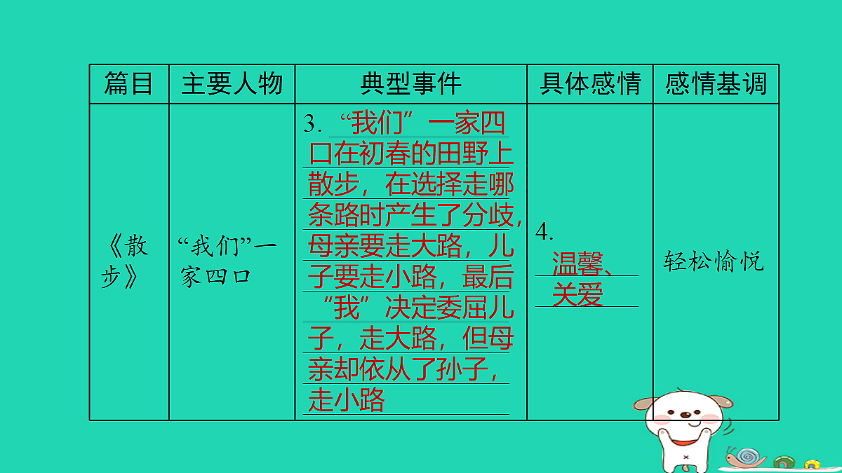 17346065第4页
