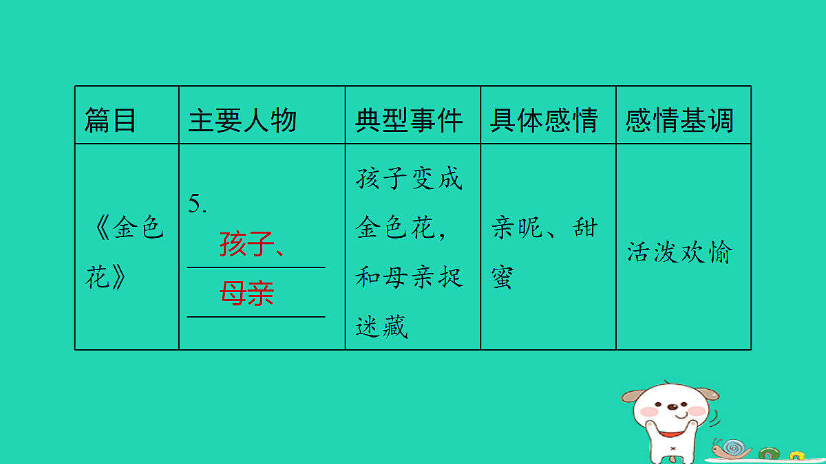 17346065第5页