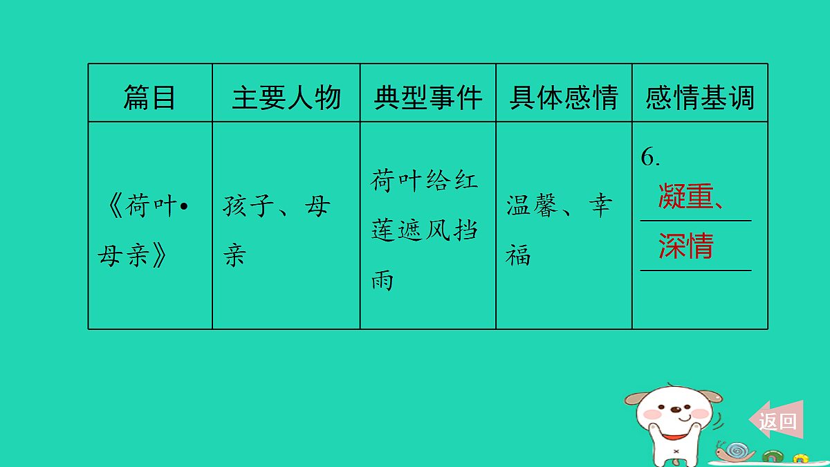 17346065第6页