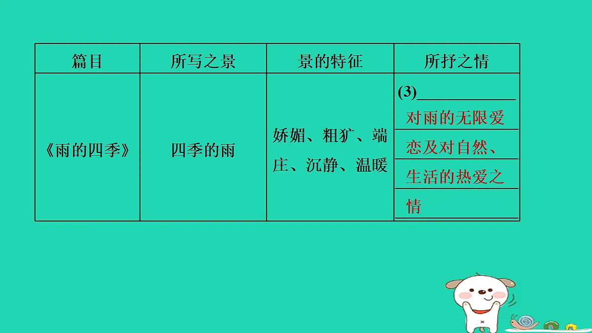 17346134第4页