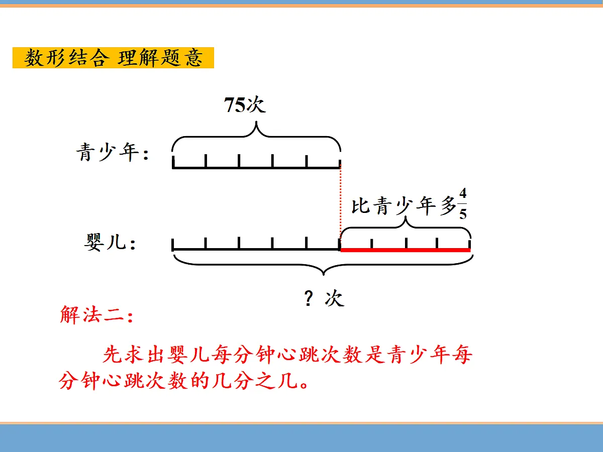 17346361第7页