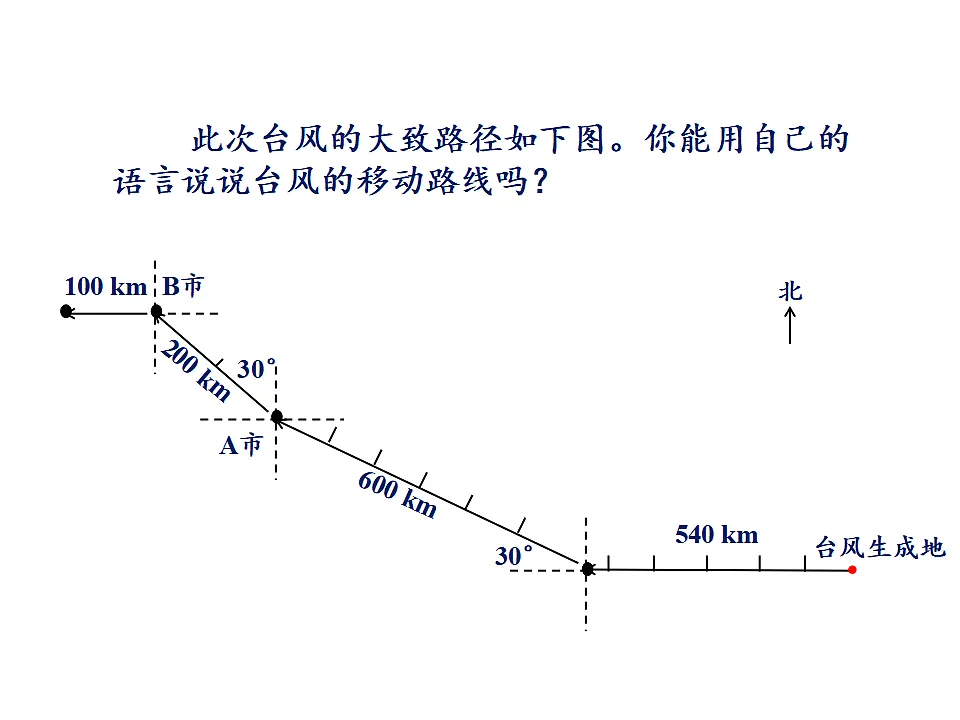 17346364第3页