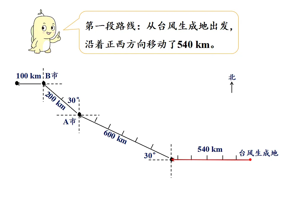 17346364第4页