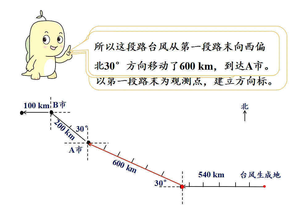 17346364第5页