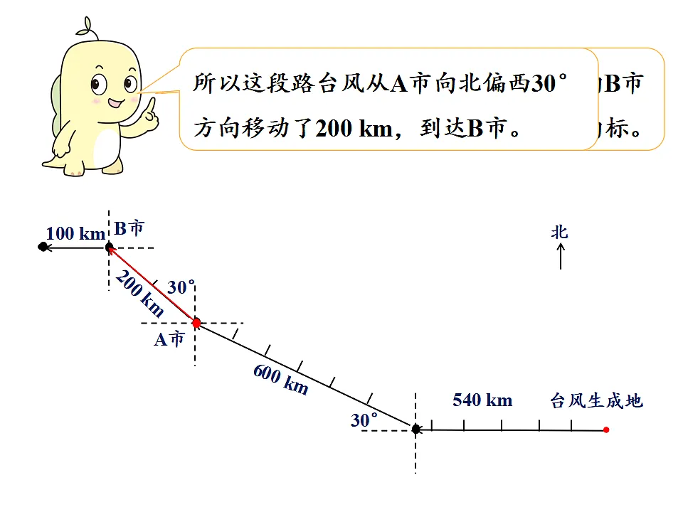 17346364第6页