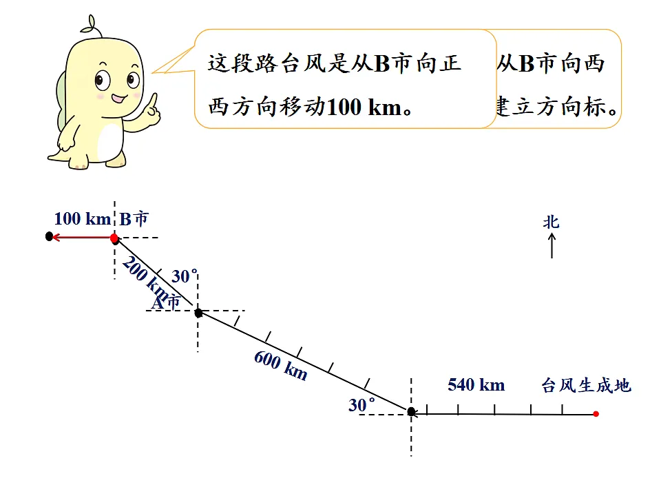 17346364第7页