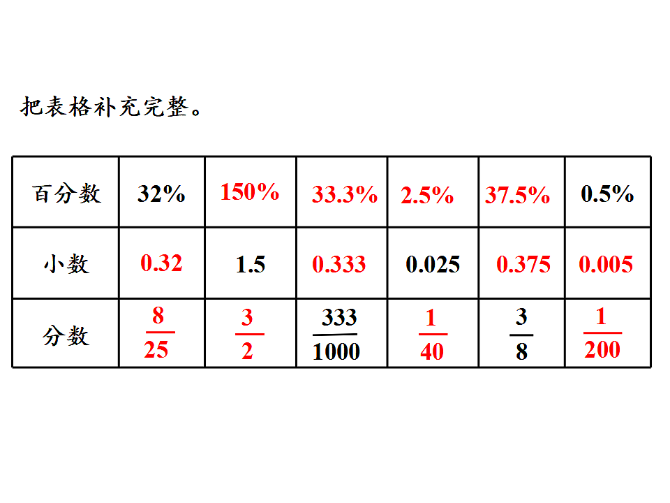 17346379第2页