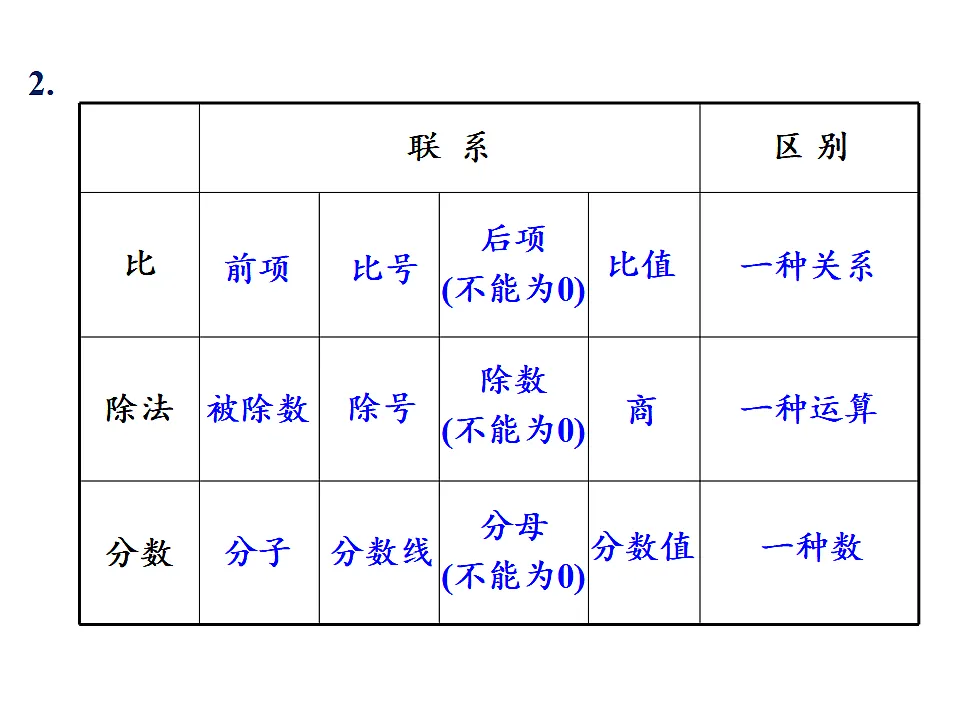 17346387第3页