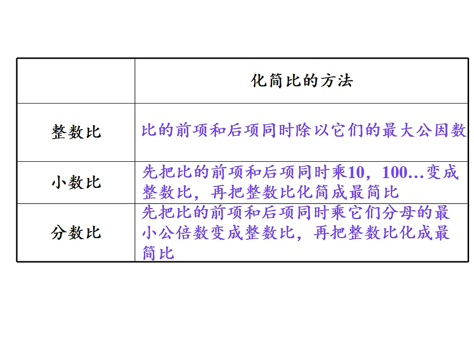 17346387第5页