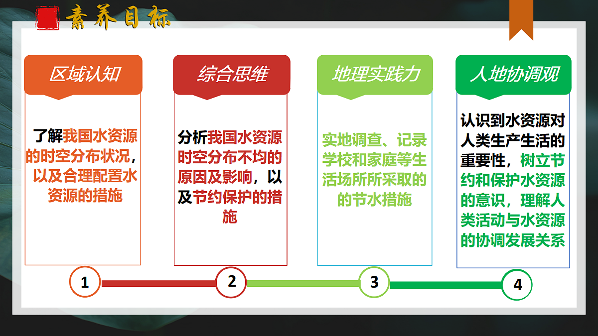 17346576第4页