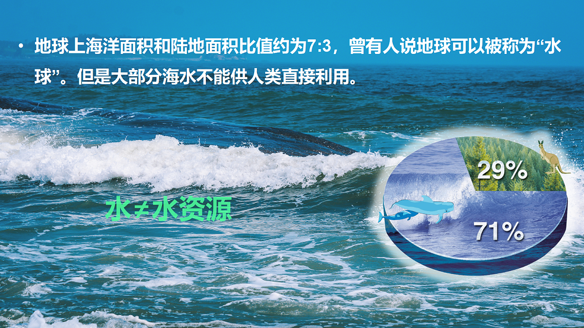 17346576第7页