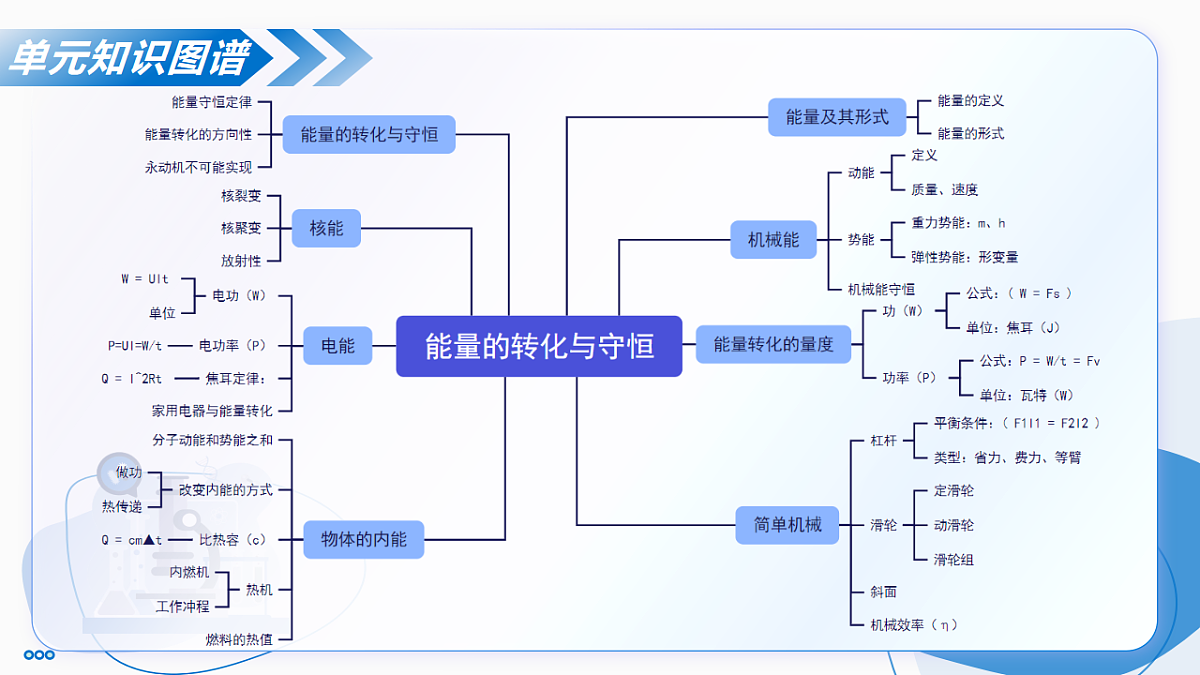 17346588第4页