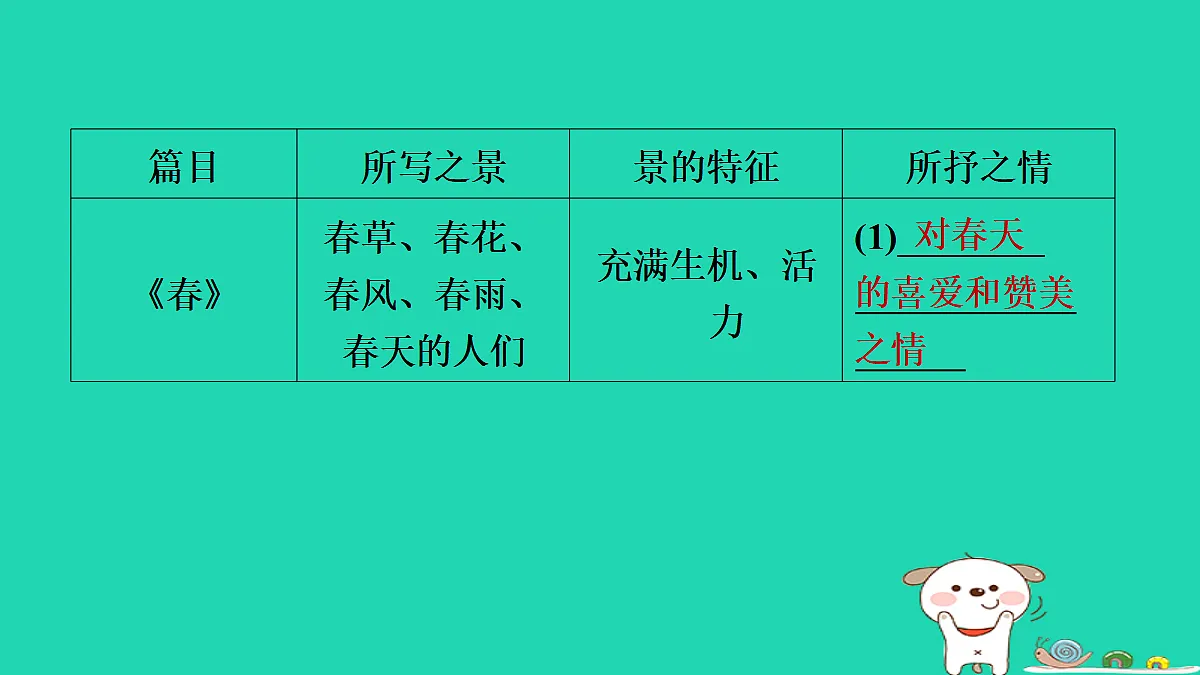 17346876第3页