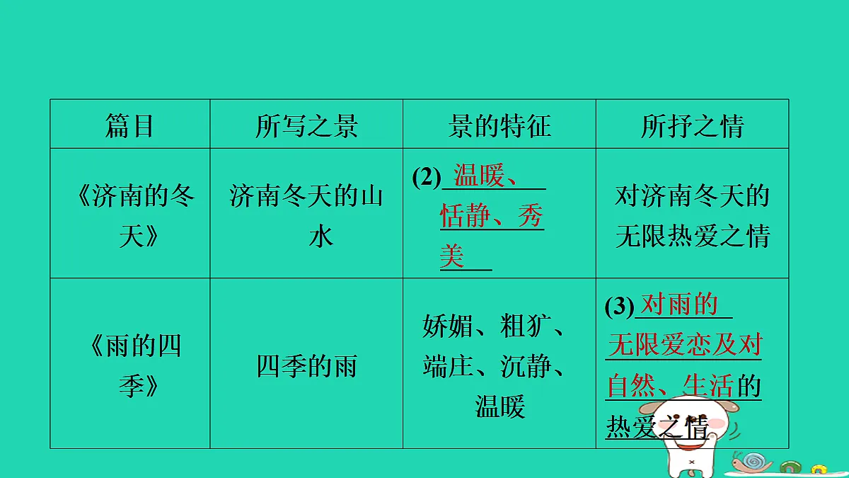 17346876第4页