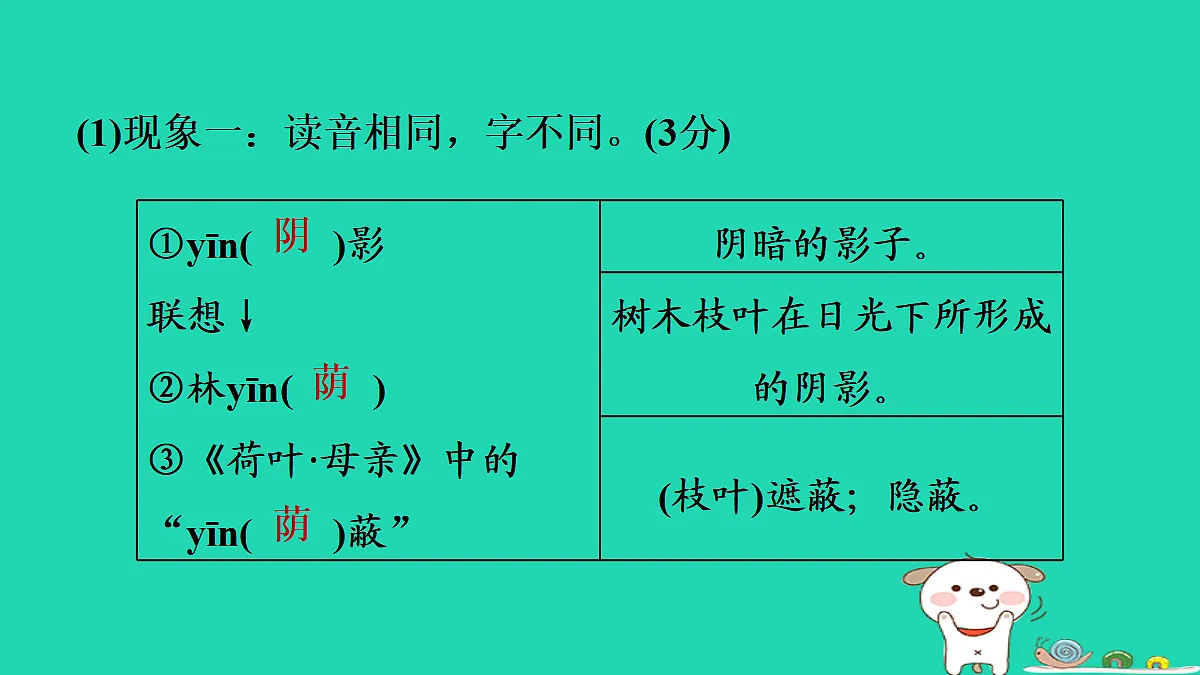 17346896第4页