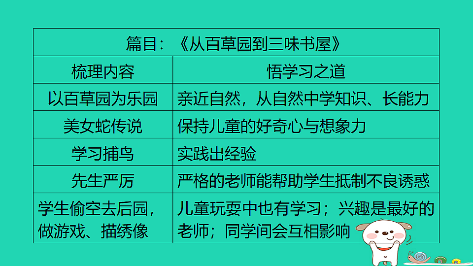17347033第3页
