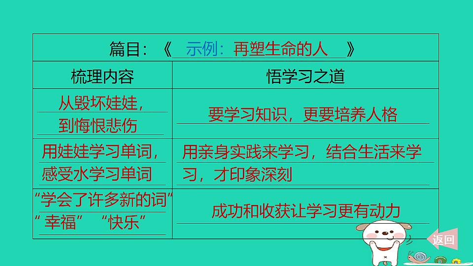 17347033第4页