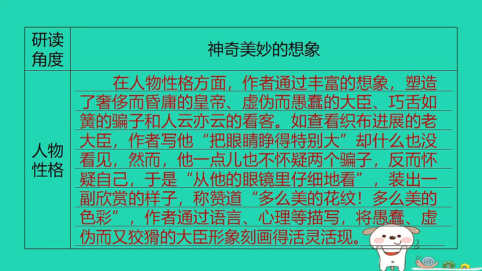 17347035第4页