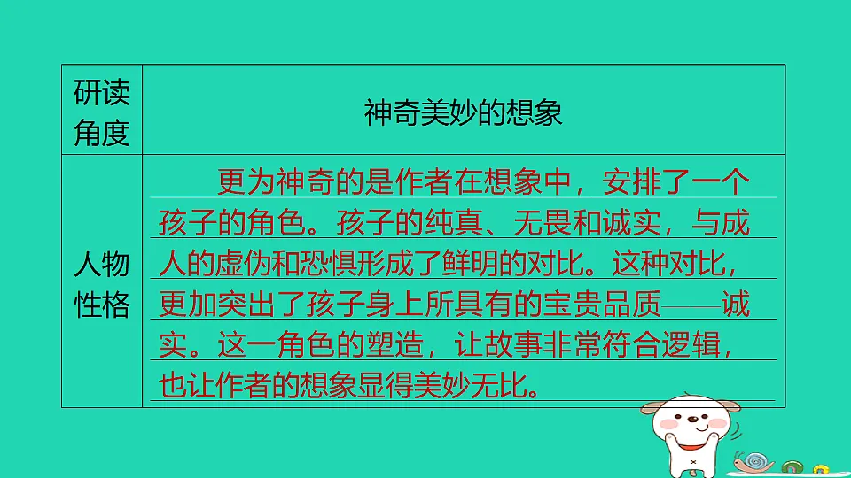 17347035第5页