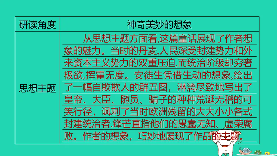 17347035第6页