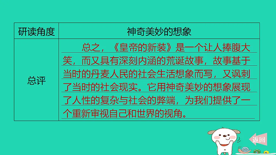 17347035第7页