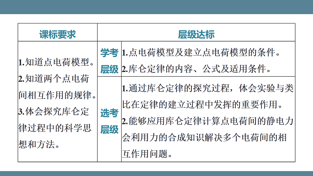 17347201第2页