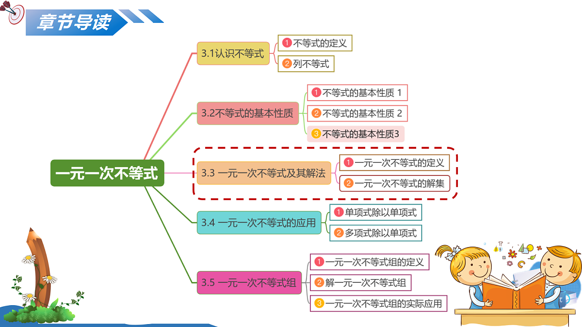 17347359第2页