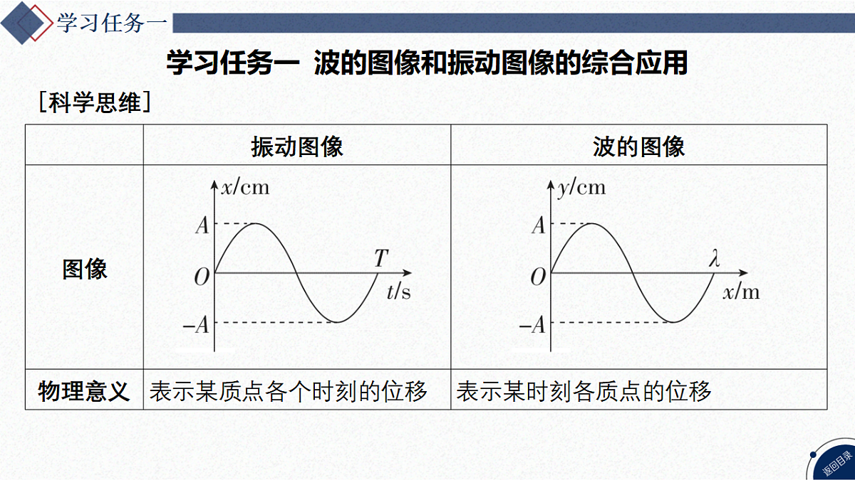 17347441第3页