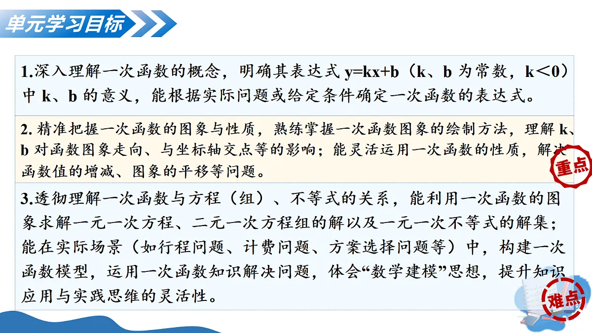 17347445第3页