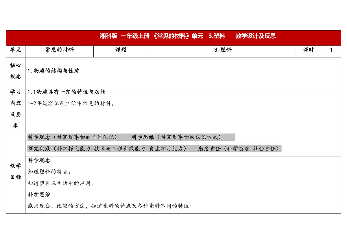 3-10塑料第1页