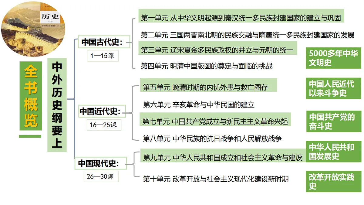 17347993第1页