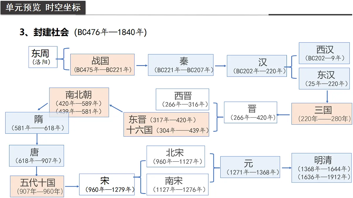 17347993第4页