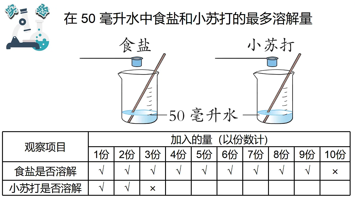 17348137第7页