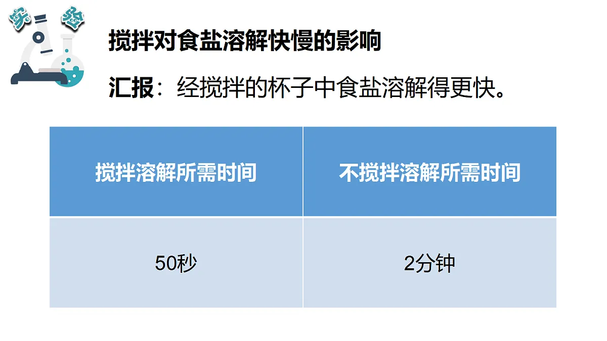 17348138第7页