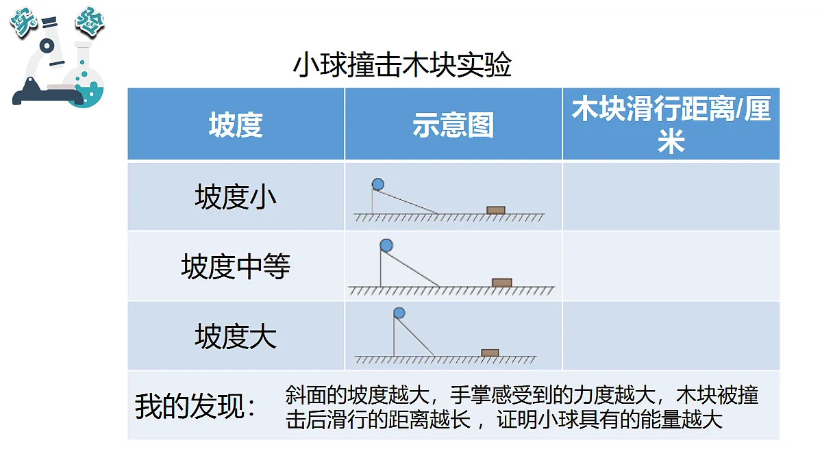 17348145第5页