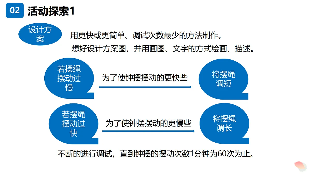 17348190第6页