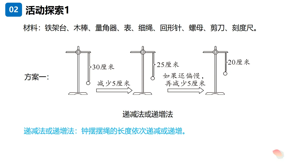 17348190第7页