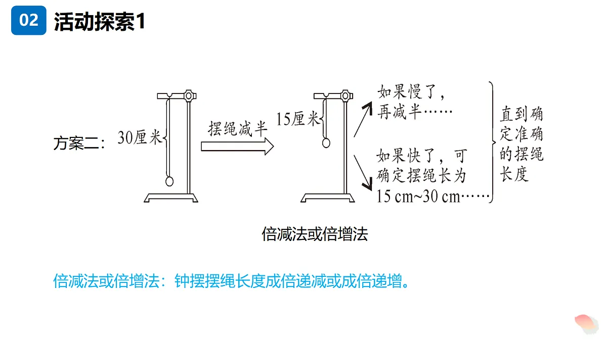 17348190第8页