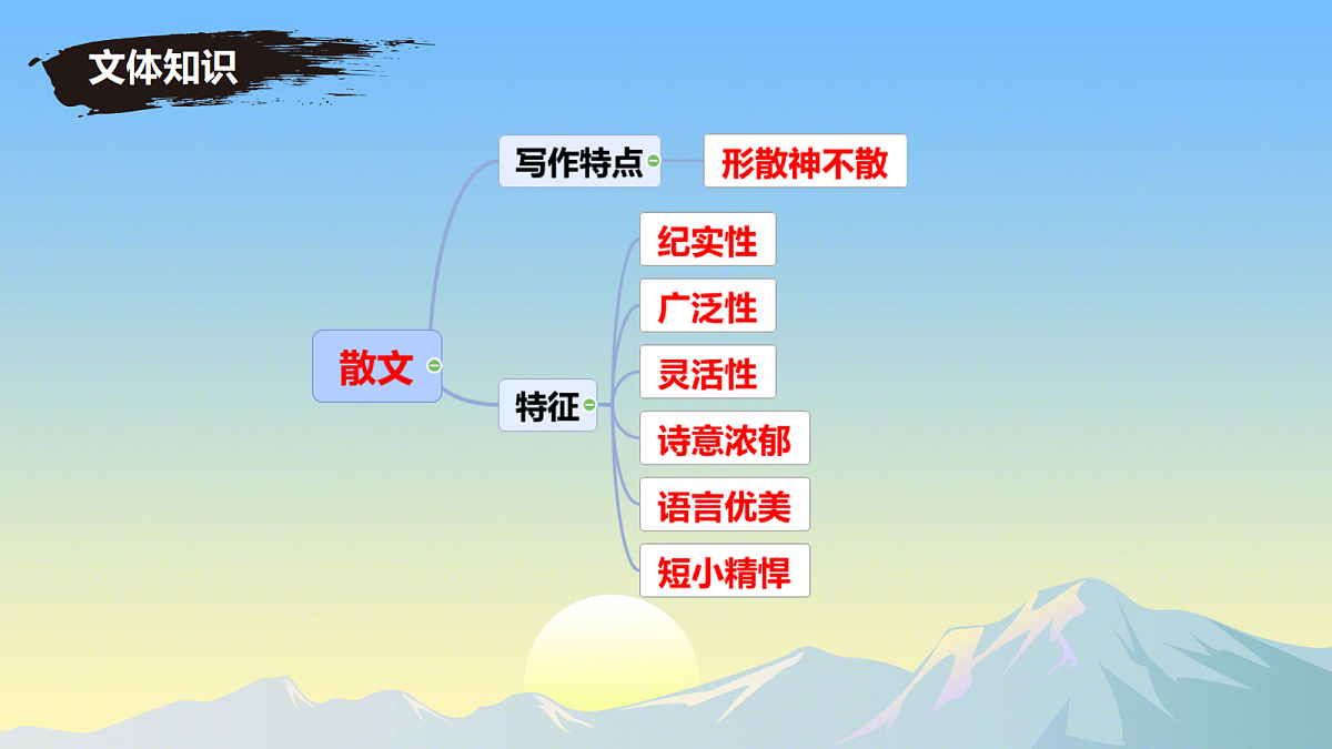 17348901第8页