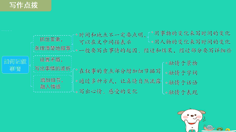 17349398第2页