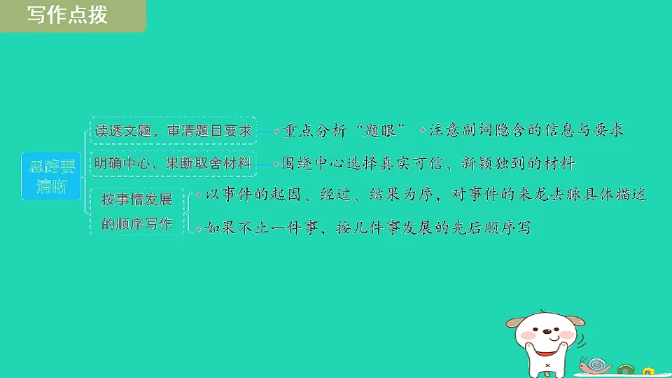 17349399第2页