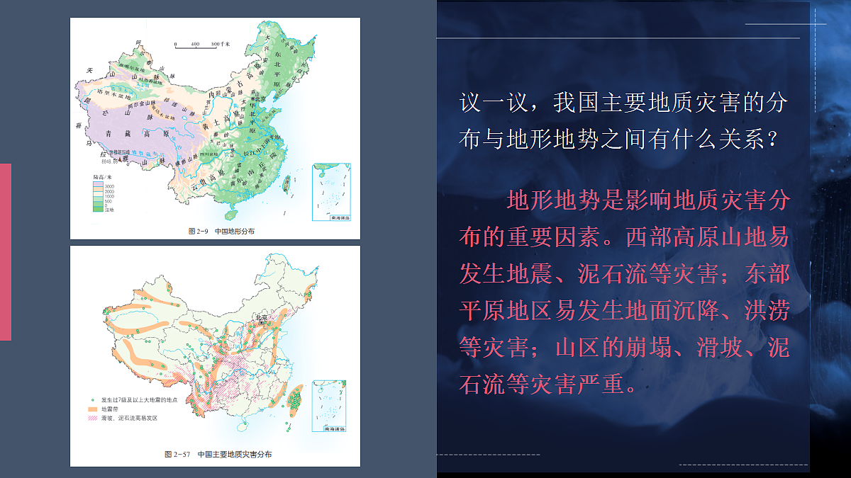 第四节 中国的自然灾害第8页