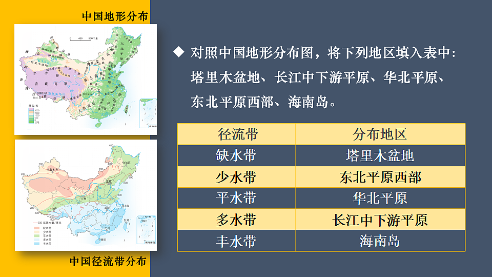第三节 中国的水资源第7页