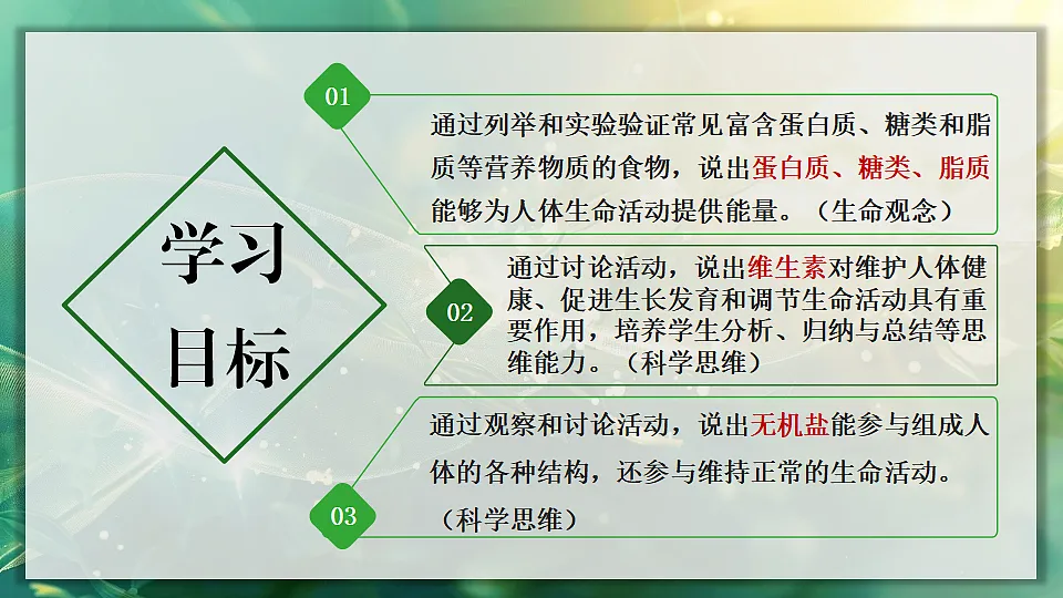 第1课时 有机物第2页